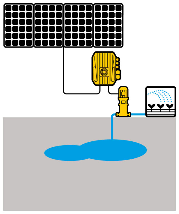 NASTEC MIDA Solar 205 Pump Inverter - Image 3