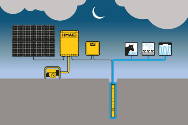 VS 212 MP Nastec VASCO Solar Pump Variable Speed Controller - Image 2