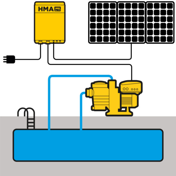 Nastec SUND 50 Solar Pool Pump (max 16m) - Image 3