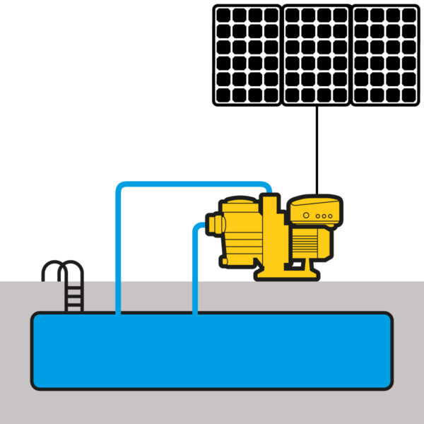 Nastec SUND 50 Solar Pool Pump (max 16m) - Image 4